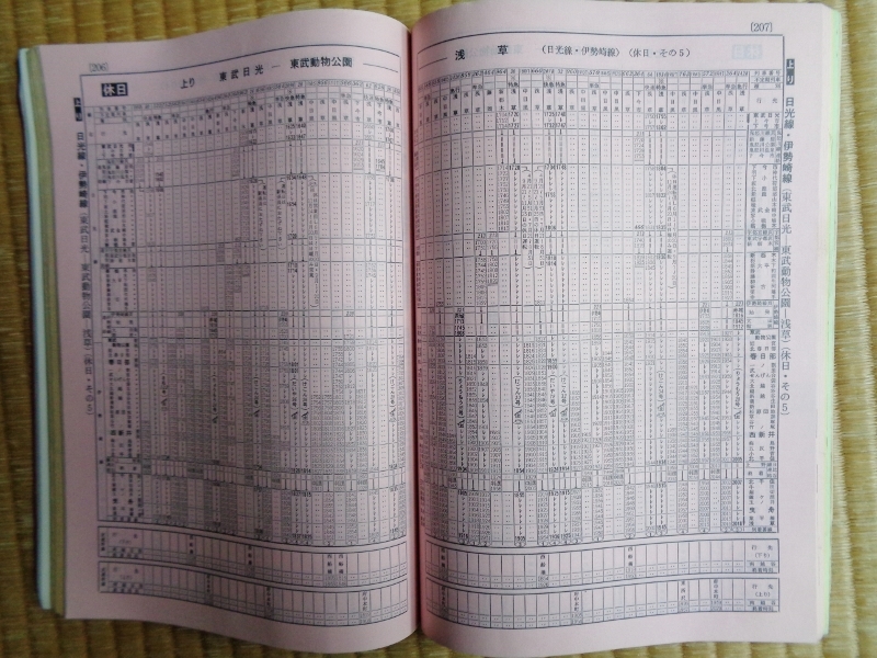 東武鉄道時刻表第3号(1985年)|Yahoo!フリマ(旧PayPayフリマ) 東武鉄道時刻表第3号(1985年)|Yahoo!フリマ(旧PayPayフリマ)