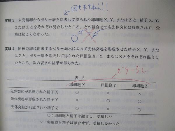 UH05-011 東進 生物攻略 実験考察編 東大 名大 東京大学 名古屋大学 共通テスト対策 テキスト 03s0D_画像4