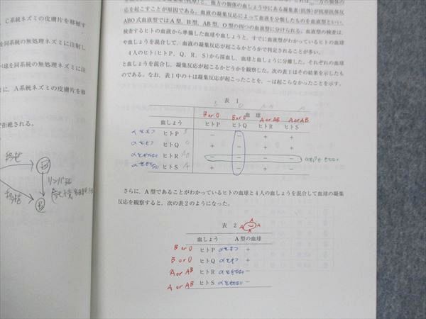 UH13-009 河合塾 基礎/完成シリーズ 生物基礎 共通テスト対応/演習編/解説編 テキスト 通年セット 2022 計3冊 13m0C_画像3