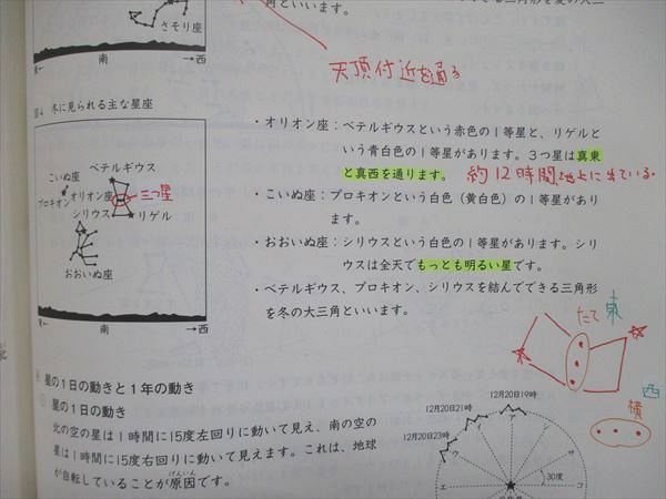 UH84-046 日能研 5発展 春期講習/夏期講習/冬期講習 2021年度テキスト 計3冊 50 L2D_画像4