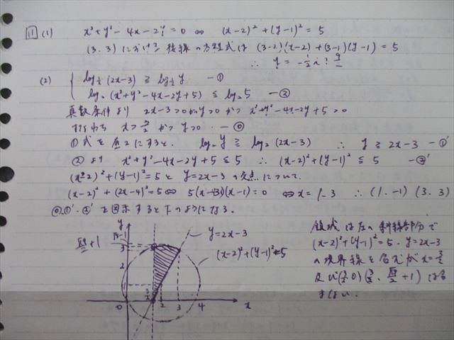 SS25-080 駿台 国公立大医系数学研究 テキスト 2020 前期/後期 計2冊 sale s0D_画像6