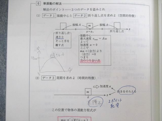 UF02-049 代ゼミ 漆原晃の物理[力学・電磁気]/[力学・熱]/[波動・熱]/[電磁気] テキストセット 2020 夏期/冬期 計4冊 30M0D_画像5