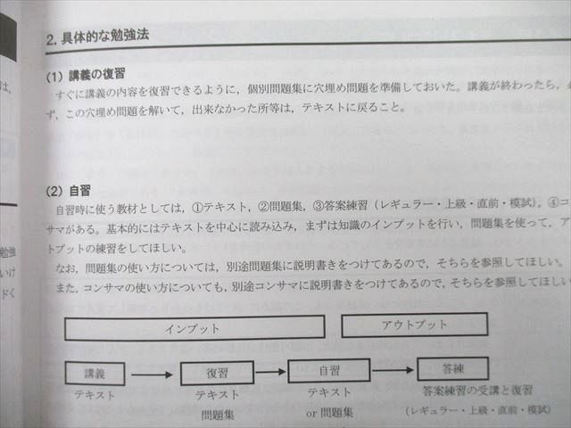 UG25-030CPA会計学院 公認会計士講座 経営学 財務/経営管理/速習講義レジュメ等 2022年合格目標テキストセット 計13冊 ★ 00 L4D_画像4