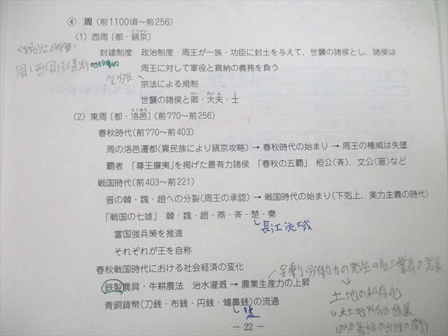 UG25-012 駿台 共通テスト対策世界史/問題集/共通テスト世界史B 現代史 テキスト通年セット 2020 計3冊 29 M0D_画像4