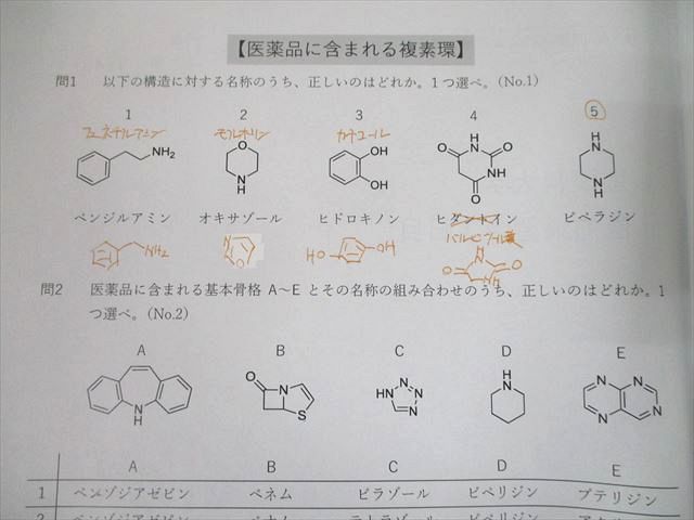 UG10-088 薬学ゼミナール/星薬科大学 第106回薬剤師国家試験対策 直前講習会 レジュメ/予想問題集 等 2022年合格目標 68R3D_画像4