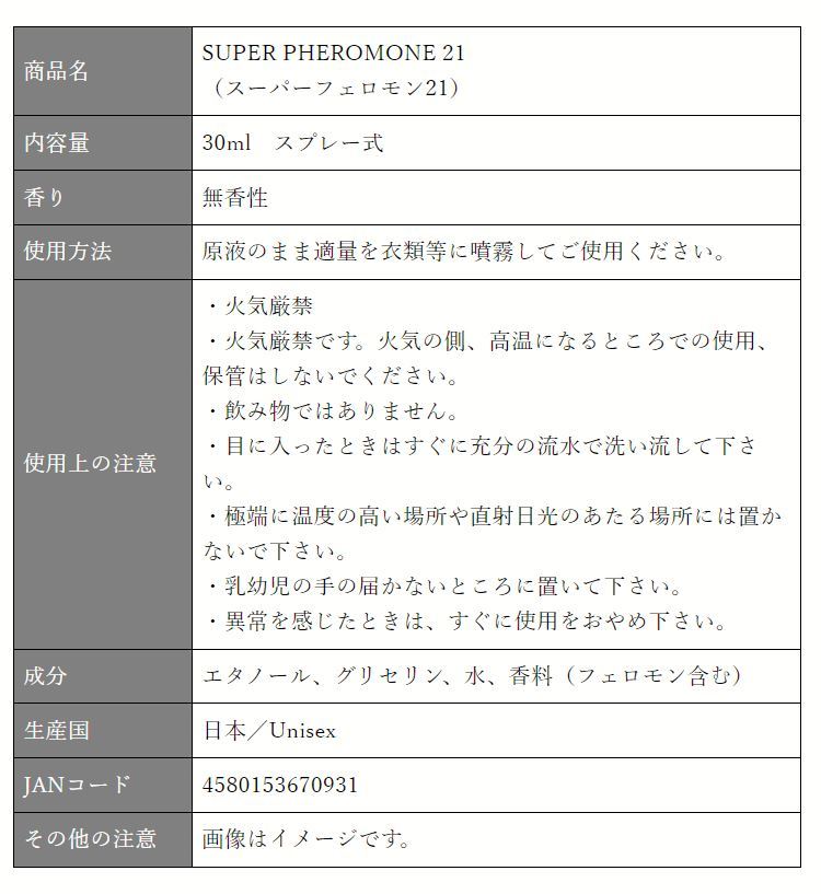 2本セット　ドロドロ寸前・特濃フェロモン香水「スーパーフェロモン21」無香性