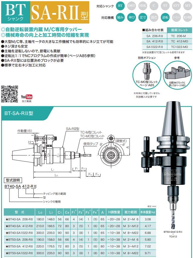 カトウ工機 タッパー BT50-SA412-R2 ツーリング (Kato Taper カトウ工機 タッパー BT50-SA412-R2 ツーリング (Kato Taper