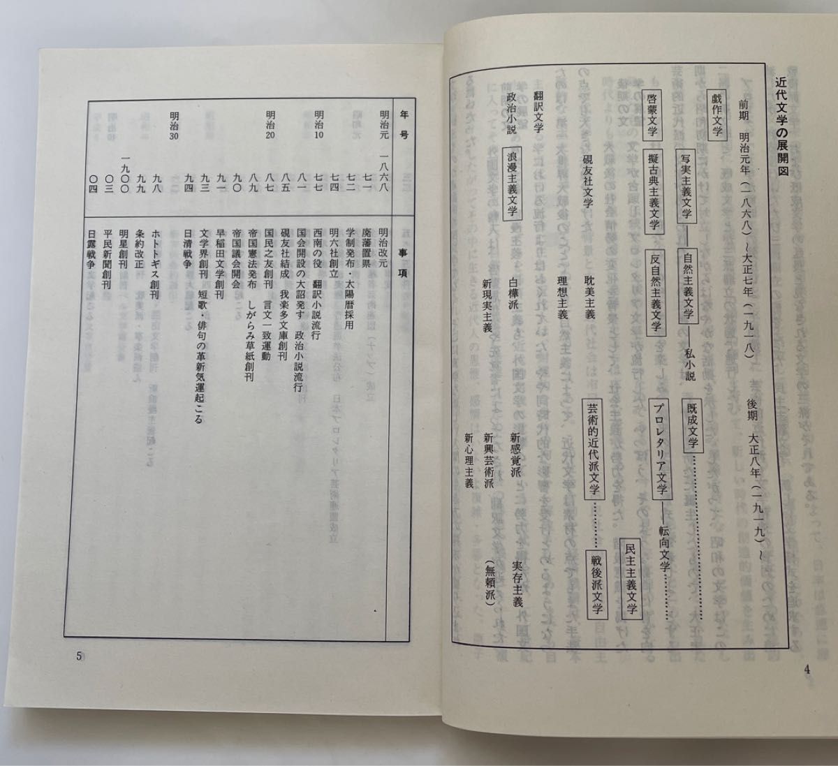 【日本語：上海外語教育出版社発行】日本近代文学史 