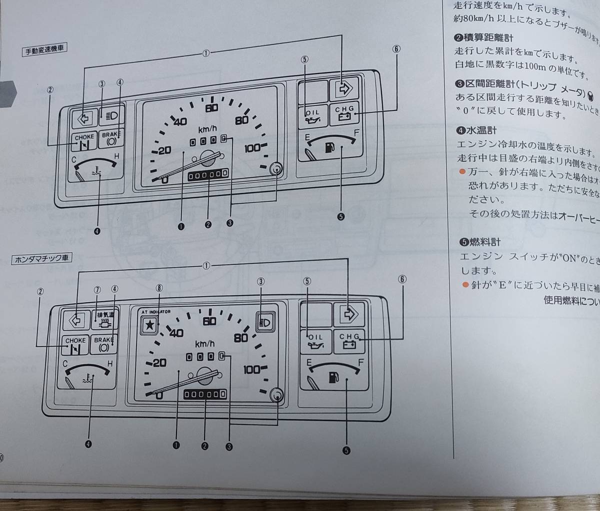 アクティ (M-VD他)取扱説明書 EH系　★送料無料★_画像5