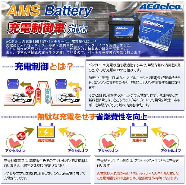 ACデルコ 充電制御車用バッテリー AMS60B24L ニッサン NV350 2012年6月～ 新品の画像2
