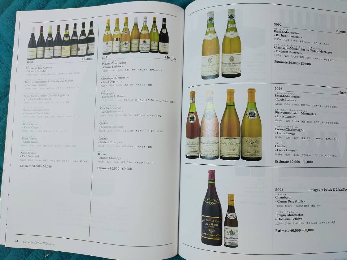 競売目録 毎日オークション No735 2023.02 WINE 124点の売買データ