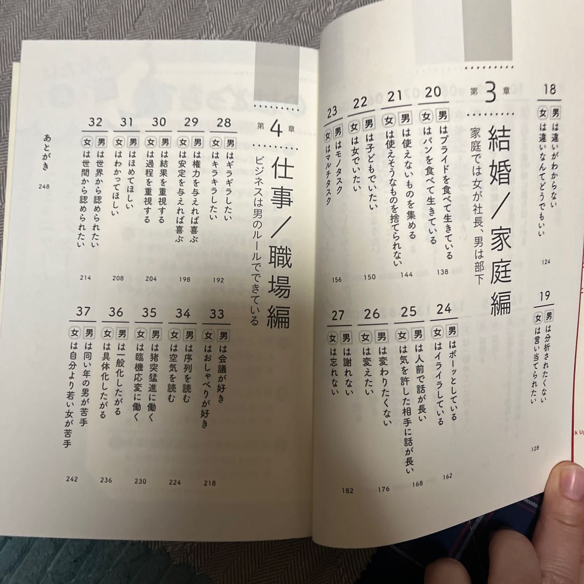 【4月末掲載終了】察しない男説明しない女　男に通じる話し方女に伝わる話し方 五百田達成／〔著〕