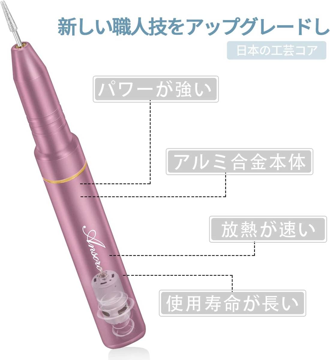 電動ネイルマシン 電動ネイルケアセット 12in1 研磨 爪磨き ネイルドリルマシン 甘皮処理 角質除去 正逆回転 無段階変速 USB給電_画像3