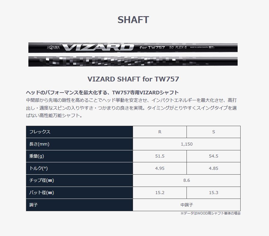 新品 ホンマ ツアーワールド TW757 Type-S 9° 純正カーボン VIZARD SHAFT for TW757 (S) 日本仕様 TW757S_画像7