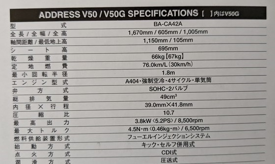 アドレスV50　(BA-CA42A)　車体カタログ　2006年10月　ADDRESS V50　古本・即決・送料無料　管理№ 5173B_画像7