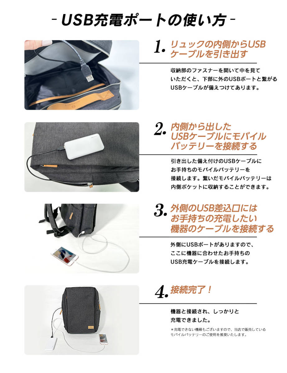 リュック ビジネスリュック 大容量 メンズ 軽量 通学 旅行 USB充電