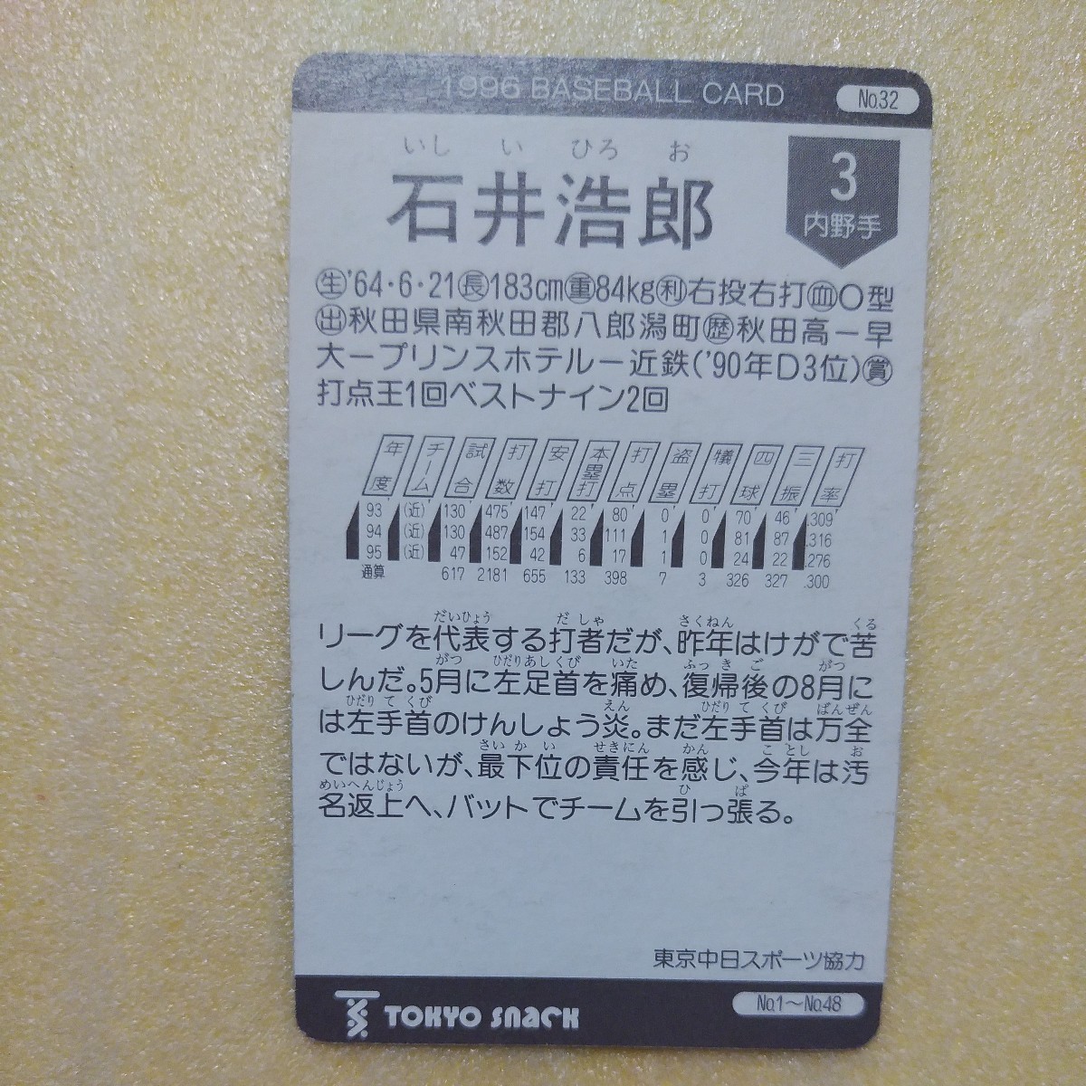東京スナック １９９６カルビー野球カード№３２石井浩郎（近鉄）の画像2
