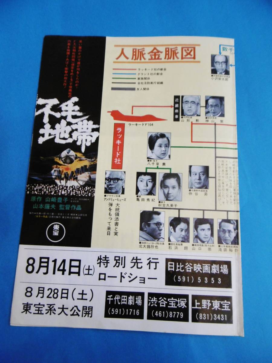 ヤフオク 76年 不毛地帯 山本薩夫 仲代達矢 丹波哲郎 ラ ヤフオク 76年 不毛地帯 山本薩夫 仲代達矢 丹波哲郎 ラ