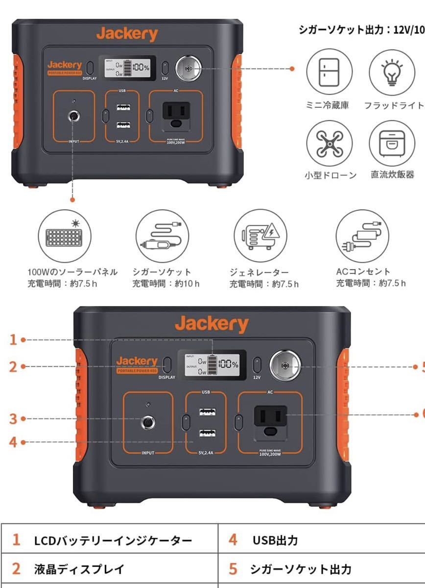 Jackery ポータブル電源 400 大容量 112200mAh/400Wh 家庭用
