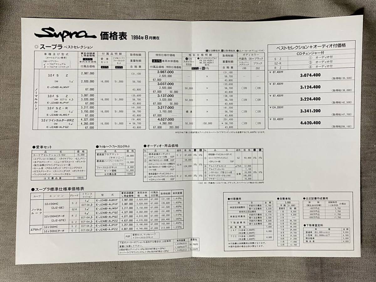 レア 当時物 入手不可能 1994年8月版 トヨタ 80スープラ SUPRA 2ドアクーペ/エアロトップ】価格表付 (JZ80系) 正規ディーラーカタログ 旧車_画像10