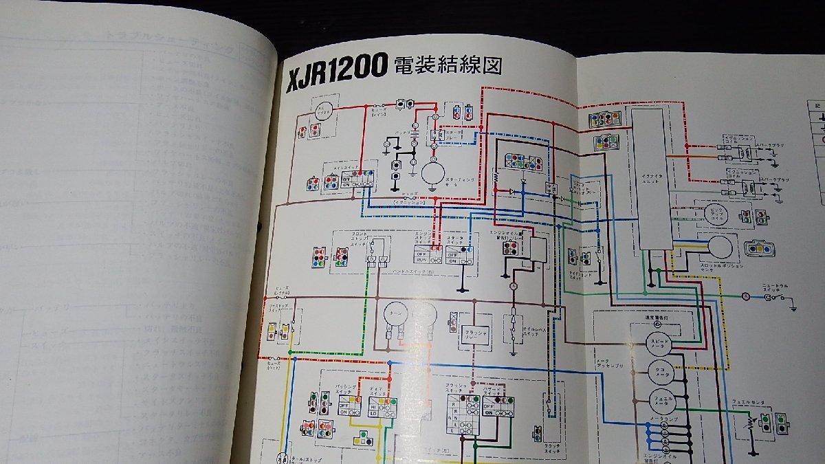 即決　XJR1200　4KG　サービスマニュアル　送料無料_画像5