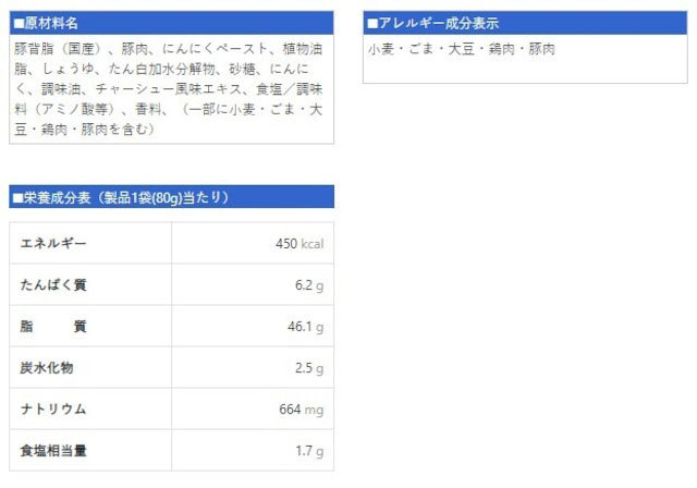 背脂ニンニク醤油味(レトルト味付け背脂)平和食品工業 80ｇｘ５個セット/卸_画像10