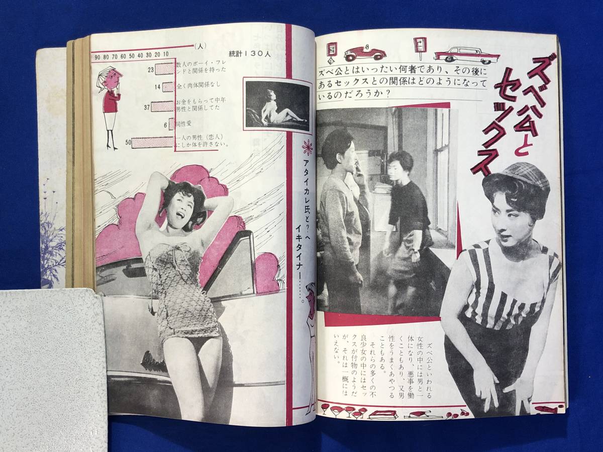 CD889m* real story information 1962 year 11 month . love . crack. go in .. two person. ../ Tokyo. sex / coming off .. woman. simple discovery law / gravure . body beautiful special collection 