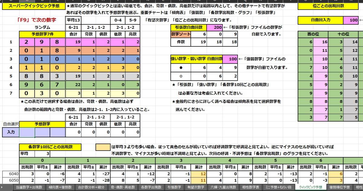 USB版 ナンバーズ３.4の２本 支援/予想ソフト ナンバーズ３大幅バージョンアップV.3.5_画像7