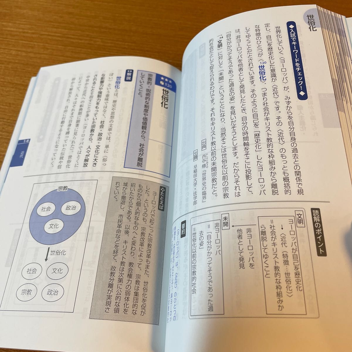 現代文キーワード読解 頻出テーマ×必修語210×入試問題 (改訂 現代文キーワード読解 頻出テーマ×必修語210×入試問題 (改訂