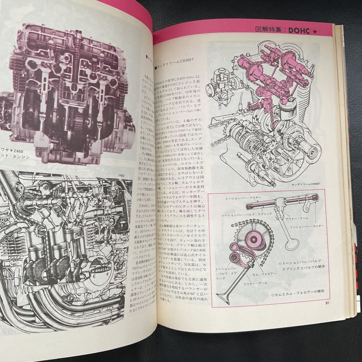 昭和レトロ 1977年 モトライダー moto Rider 昭和52年 3月号 オートバイ バイク 三栄書房 YAMAHA KAWASAKI HONDA SUZUKI_画像9