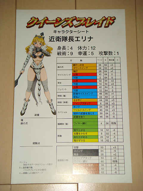 クイーンズブレイド「近衛隊長 エリナ」美品_画像3