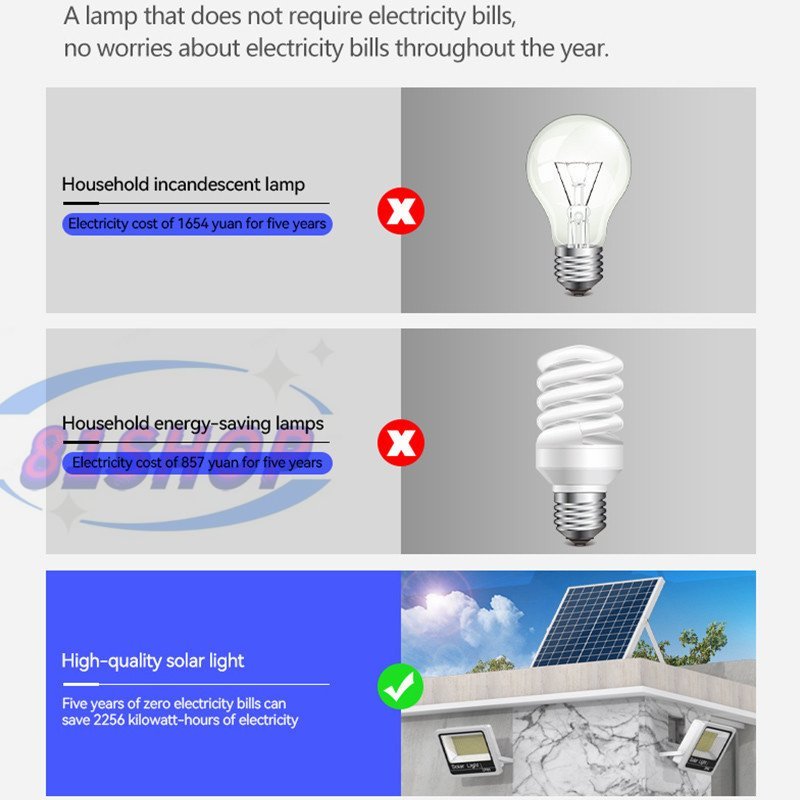 [81SHOP] quality guarantee * solar light street light outdoors for LED floodlight sun light departure electro- waterproof high luminance automatic lighting crime prevention light garden for garden light parking place 