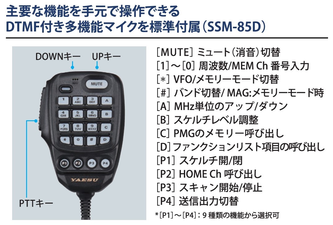 FTM-6000(FTM6000) 50W 144/430MHz FM transceiver YAESU Yaesu wireless 