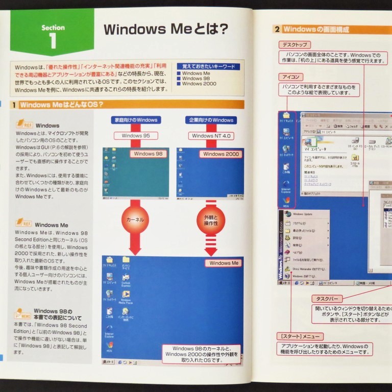 book@ publication [ super illustration Windows Me base compilation ]eks media base / file / folder / Application / internet / cusomize 