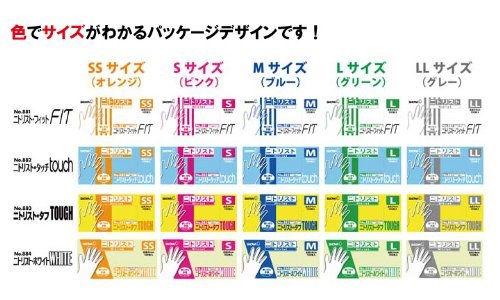 ショーワグローブ No.882 ニトリ スト・タッチ 100枚入 ブルー M サイズ 　パウダー　フリー　使い 捨て手袋_画像2