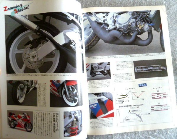 雑誌 サイクルワールド CW No.100 1990年4月号 NSR250R VS TZR250 SUZUKI VX800_画像5