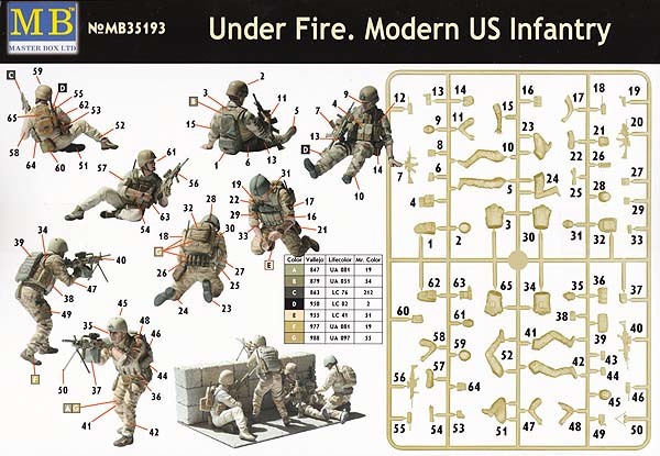 マスターボックス MB35193 1/35 アメリカ現用兵士４体・中東-銃撃戦_画像2