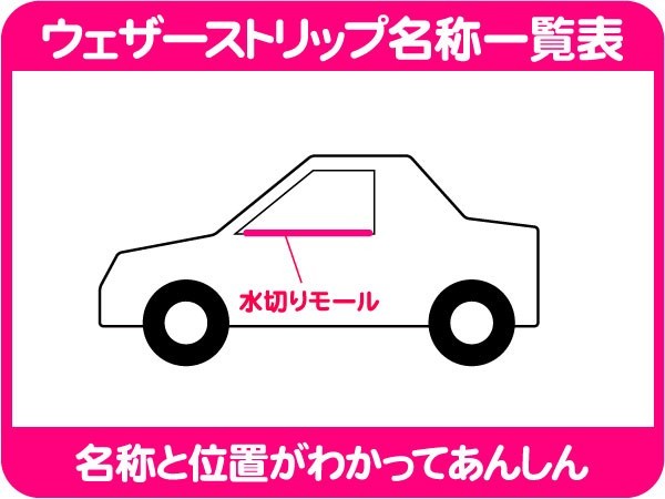 ウェザーストリップ 水切り モール フロント インナー アウター 左 右 セット・シボレー モンテカルロ 82-88y パッキン 窓 ガラス★KPW_画像2