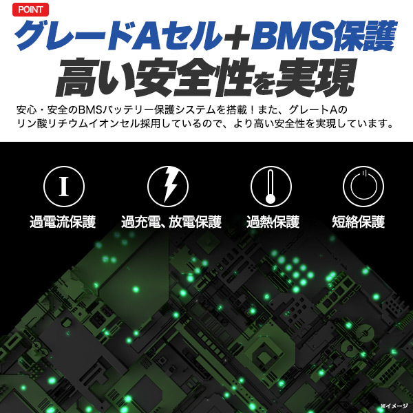 ポータブル電源 リン酸鉄リチウムイオンバッテリー 12V 100Ah ポータブルバッテリー 安全 長寿命 軽量 蓄電池 車中泊 非常用 備蓄 キャンプ_画像4