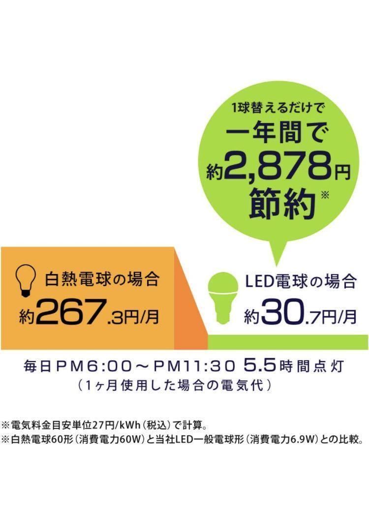 新品未使用 アイリスオーヤマ LED電球 口金直径26mm 広配光 60W形相当 電球色 2個パック 密閉器具対応 LDA7L-G-6T62P_画像5