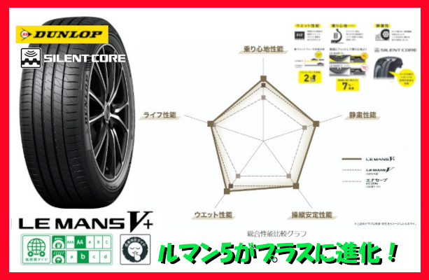 国内正規品 ダンロップ LEMANS V+ ルマン５プラス LM5+ 195/45R16 80W 4本送料込60000円～ DUNLOP サイレントコア 195/45-16_画像1