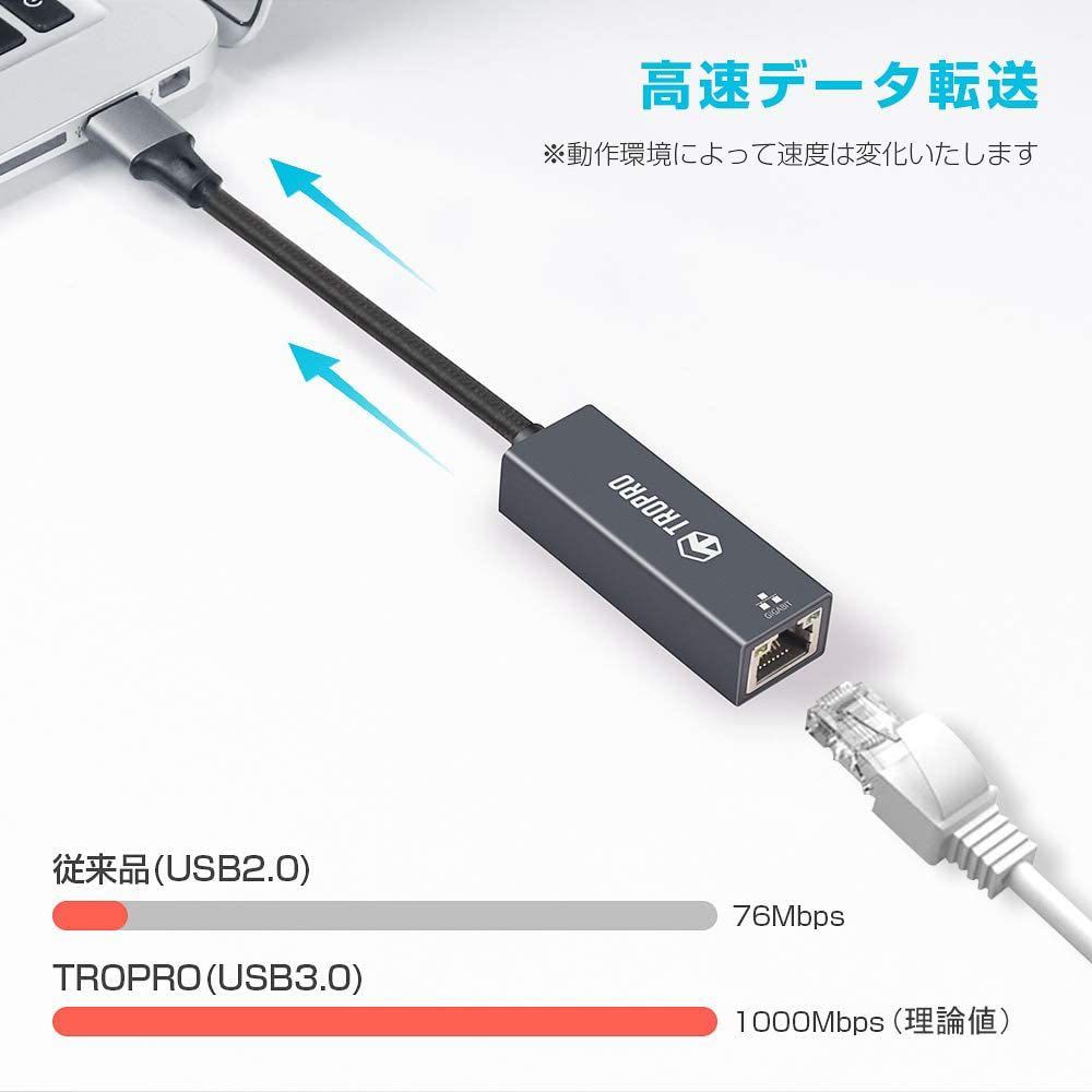 新品 USB LAN Switch 有線LANアダプター LANアダプター スイッチ 任天堂 ギガビット USB3.0 Giga RJ45 TROPRO [Switch/Windows/Mac OS]の画像2