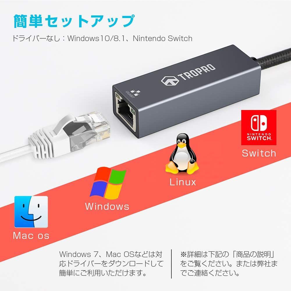 新品 USB LAN Switch 有線LANアダプター LANアダプター スイッチ 任天堂 ギガビット USB3.0 Giga RJ45 TROPRO [Switch/Windows/Mac OS]の画像5