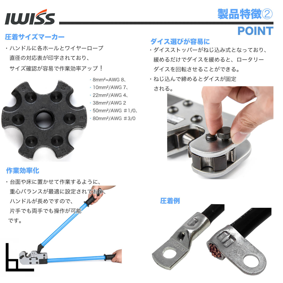 ☆正規品☆ アイウィス(IWISS) 強力型圧着工具 大型 裸圧着端子 かしめ工具 裸圧着スリーブ 8.0sq-95sq CT-80_画像4