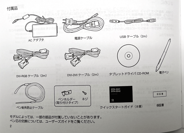 新品、未開封 WACOM DTK-2241 Medical 通常のDTK-2241と同一品 即決