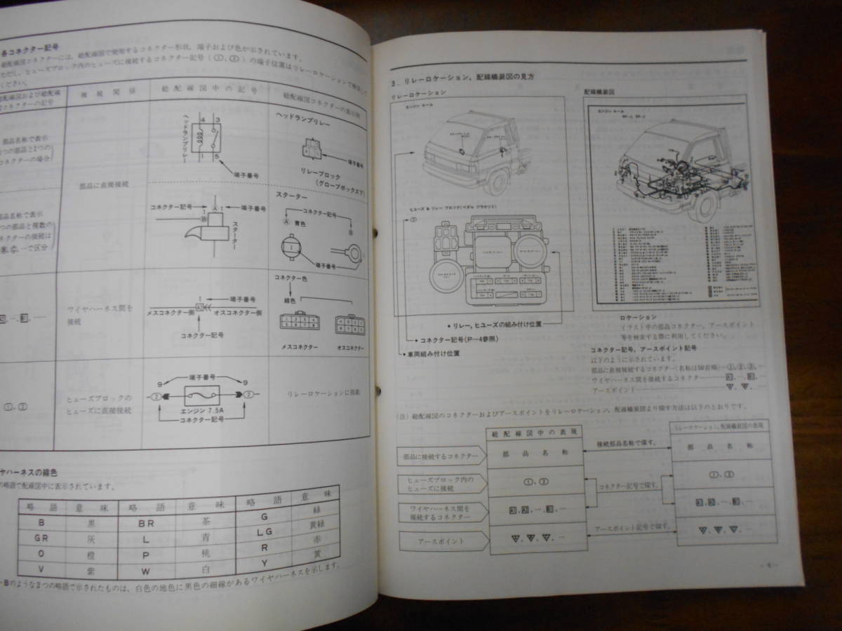 C2353 / タウンエース/ライトエース トラック KM51 YM55 YM60 CM5#,6#系 配線図集 追補版 1995-8_画像5