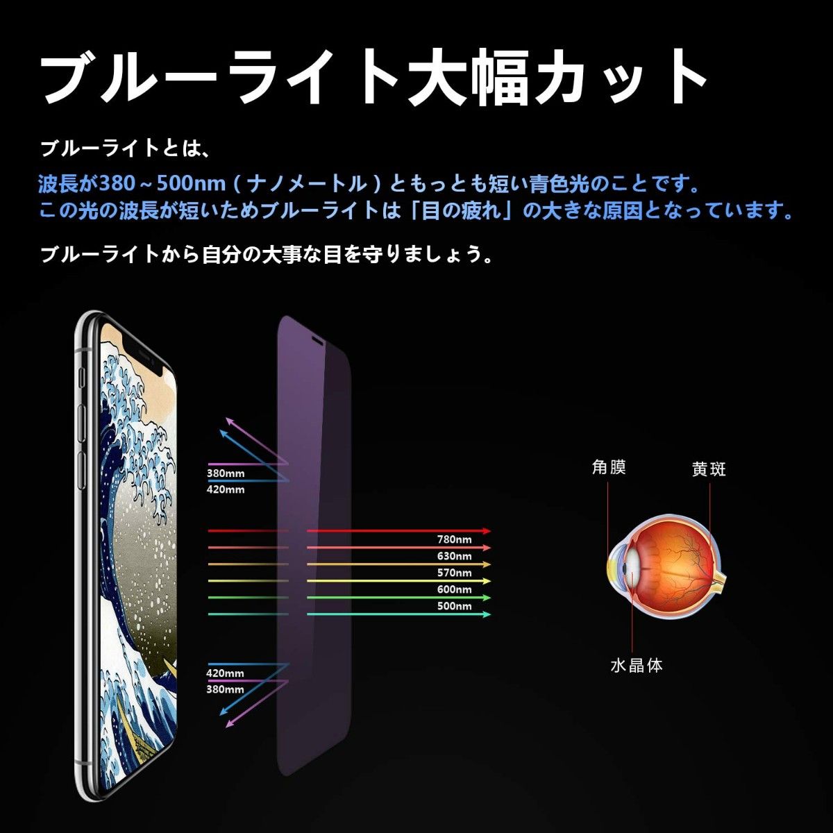 iPhone12・12por・iPhone11・iPhoneXRブルーライトカット ガラスフィム高透過率 2.5D&3D