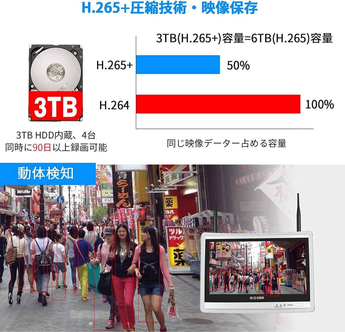 Aランク】液晶一体型3TBHDD内蔵NVR 300万画素カメラ4台セット-