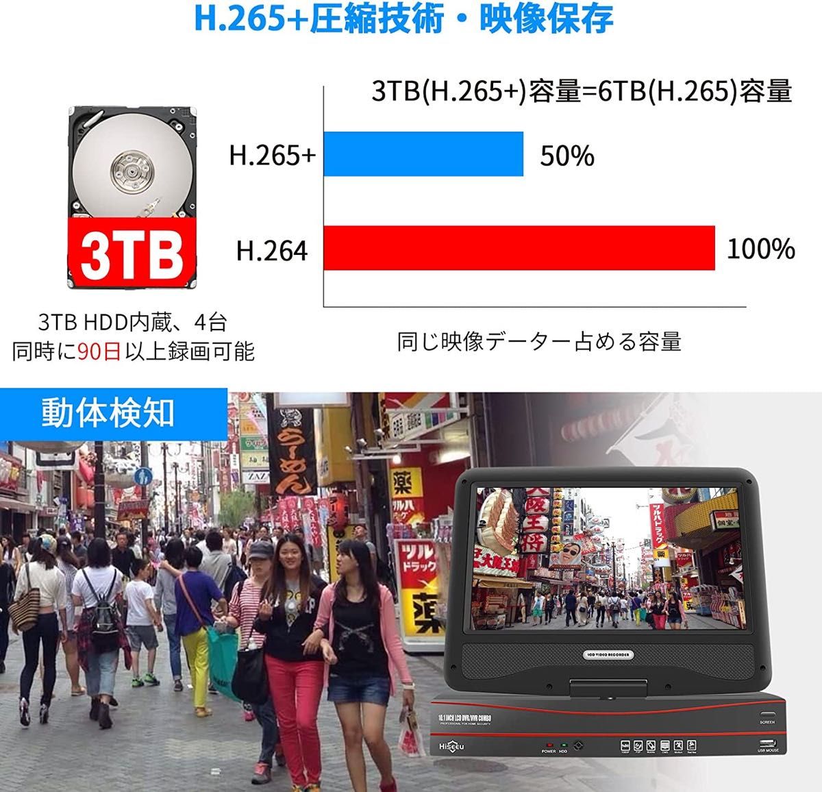 2021年最新海外 POE接続:10インチ液晶一体3TBHDD内蔵NVR500万画素