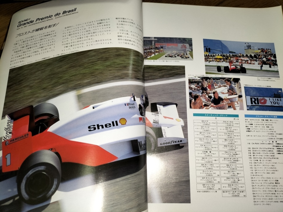 絶版!! オートスポーツ臨時増刊　F1グランプリ　1987　総集編_画像4